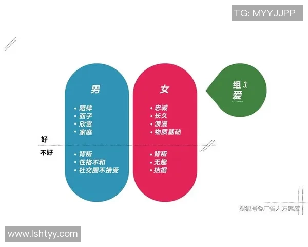 玩家创作内容管理与商业化版权的未来发展探讨与策略分析 玩家创作内容管理与商业化版权的未来发展探讨与策略分析