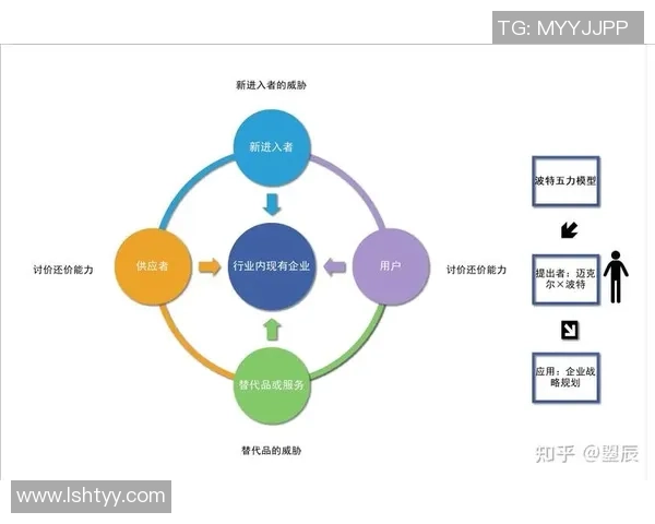 门票收入占比提升策略探讨线下赛事商业模式的创新与优化